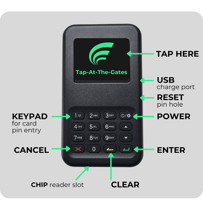 WisePad 3 Button Layout-1